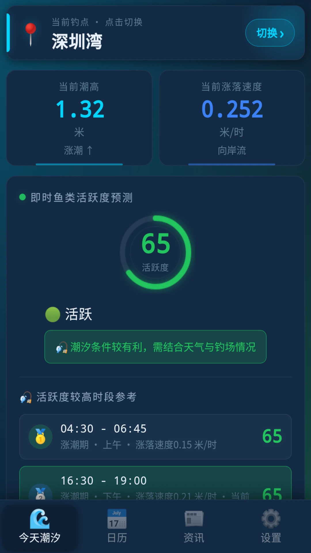 ��ϫԤ��96cn 2026 �Ϻ���ѯ���߽�ͼ4