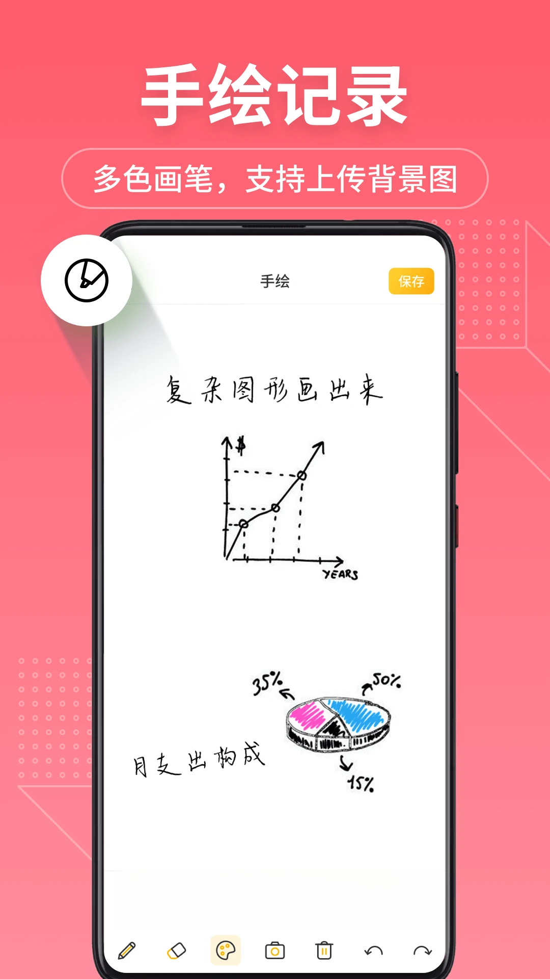 ����¼���±�11.9.82 ��ݼ��±���ͼ3