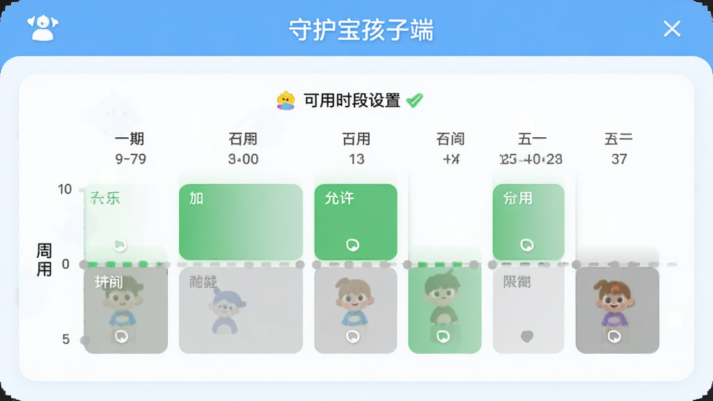 �ػ������Ӷ�Ӧ����ʹ��ʱ���������棬ʱ������ʽչʾһ������Ŀ���ʱ�����ã���ɫ�����������ʹ��ʱ�䣬��ɫ�����������ʱ�Σ����涥���С��ػ������Ӷˡ���������������ÿ�Ƭʽ���֣���ɫ���£����ʸɾ�