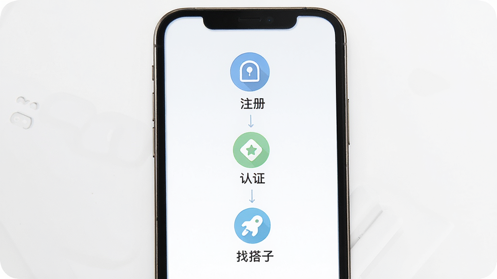 ��������ʹ������ҳ�棬����Ϊ�ֻ���Ļչʾ�����������̣�����Ϊ���������У��Ű������ˣ�����Ѻ����£�ϸ�ڰ���ע�ᡢ��֤���Ҵ�������ͼ��������˵���������������ɾ����޶���Ԫ��