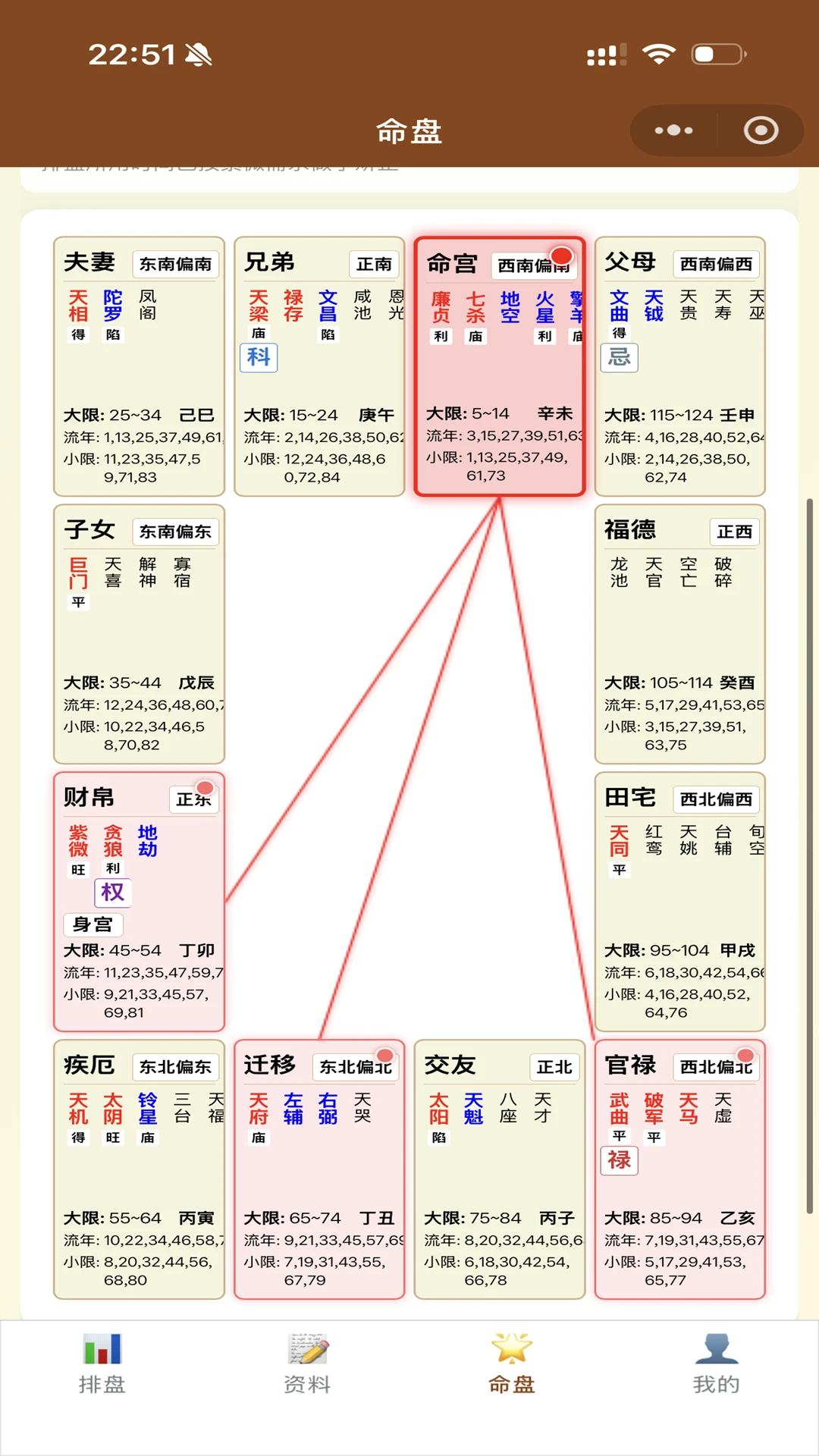 ��ޱ�Ǽ���ͼ2