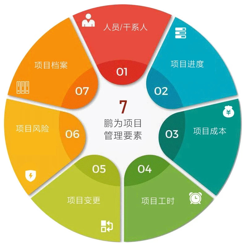 UU����˾���� ��׿�� �ӵ�����