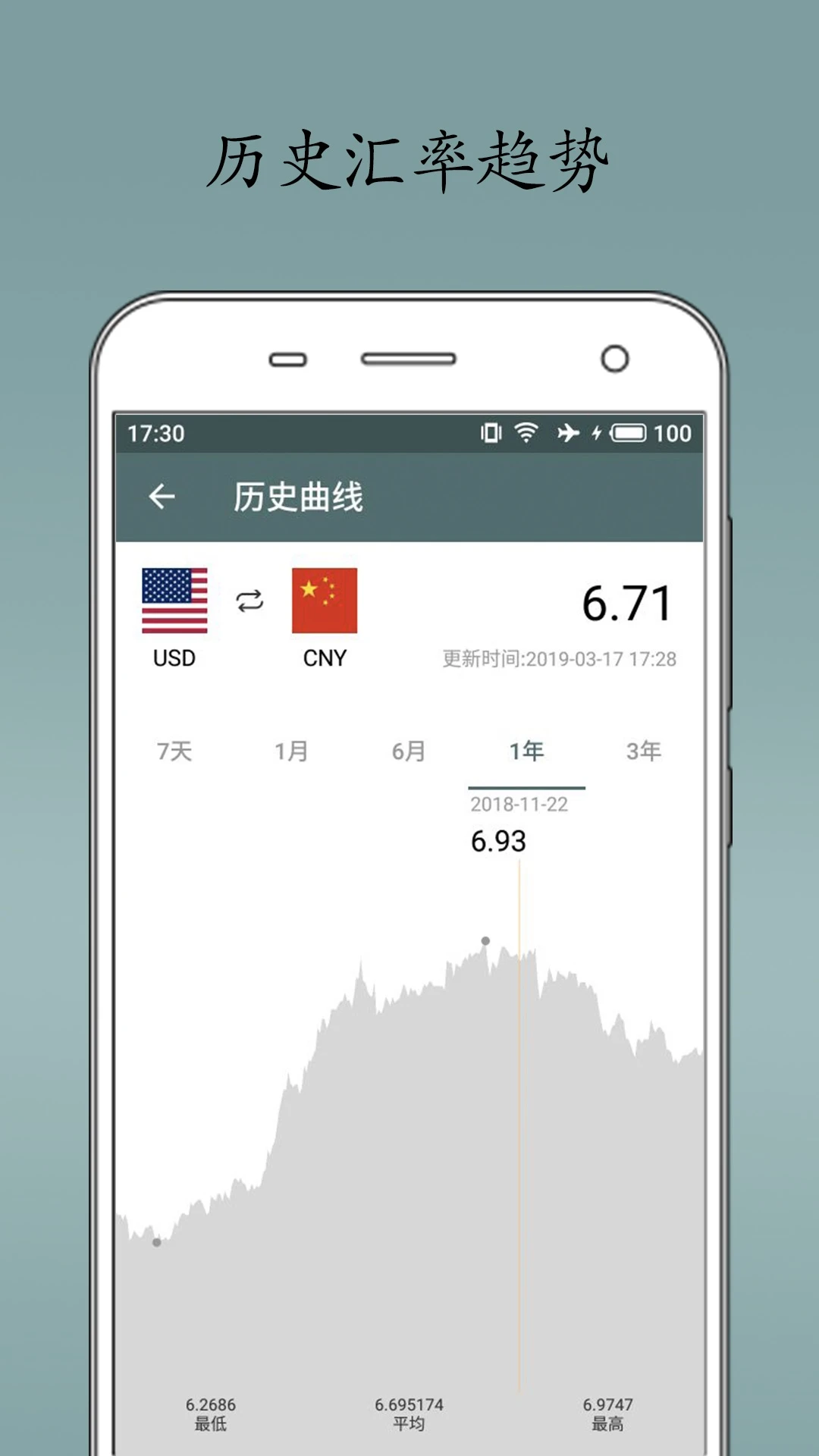 ���̻���1.8.4 ���ʻ����ͼ3