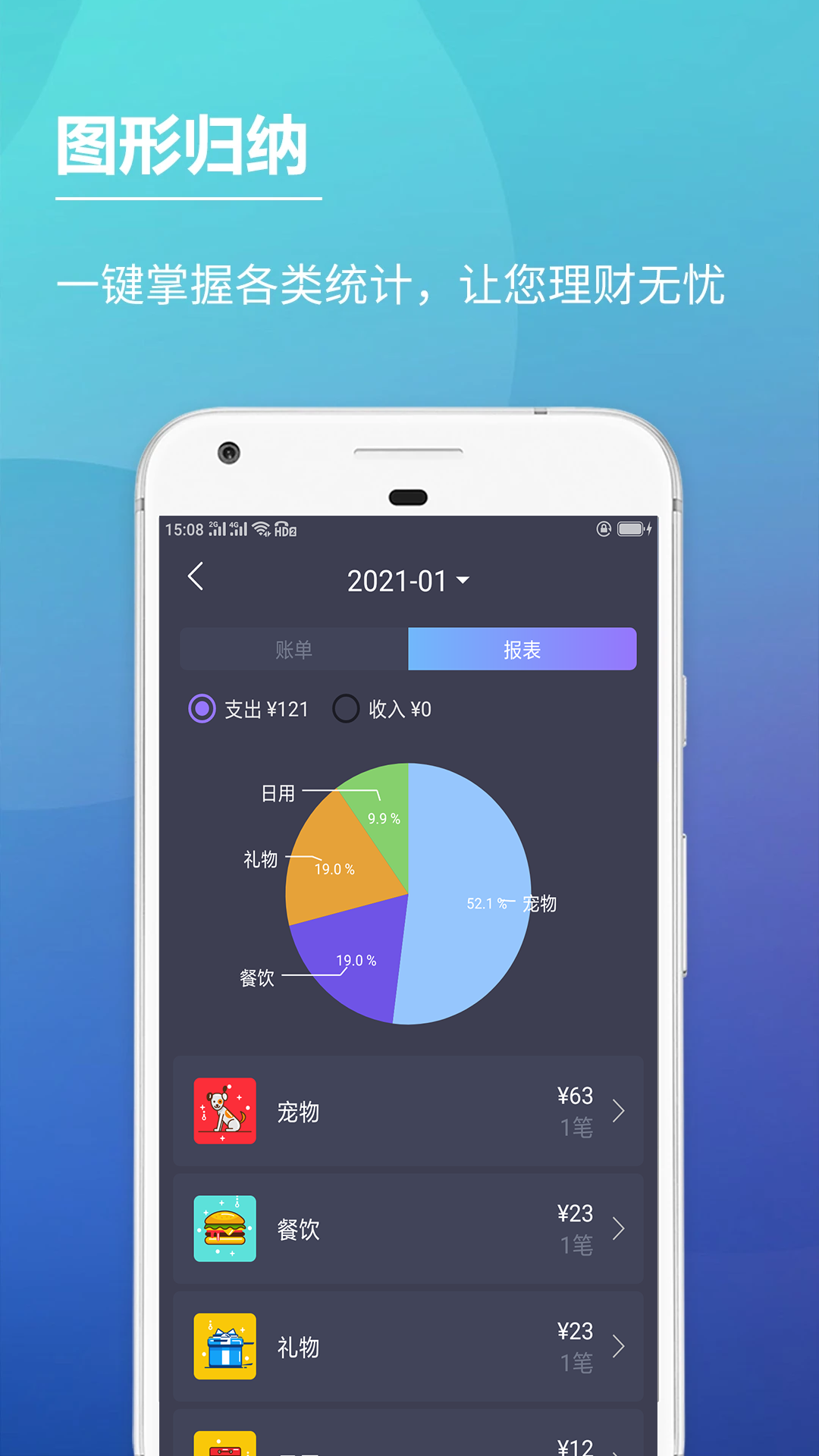 工资随心记 安卓版 记账界面