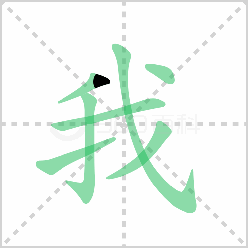 ��Ҫ������ ��׿�� ��Ӫ�淨��ͼ