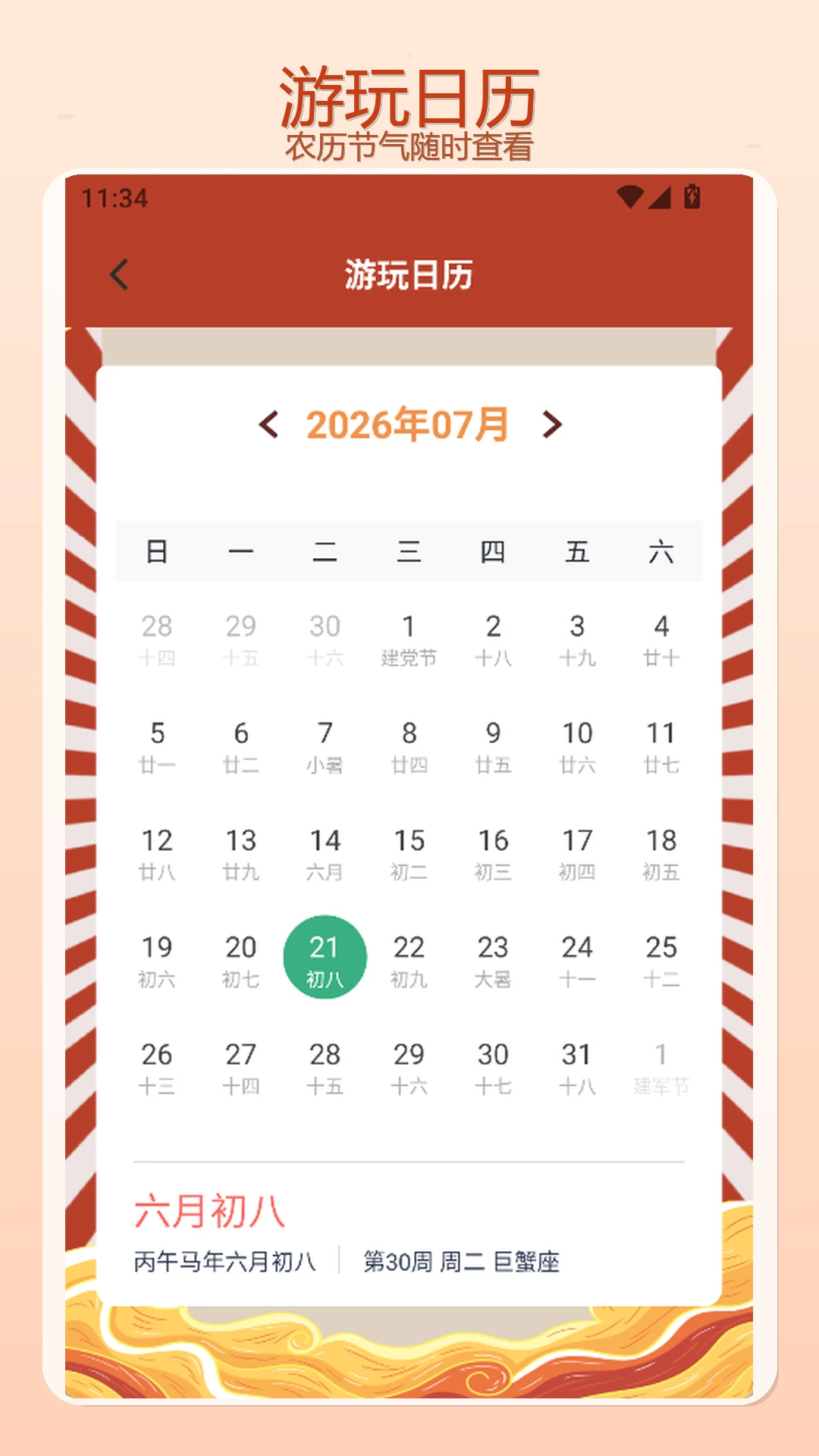 ��Ҫ�������ͼ4