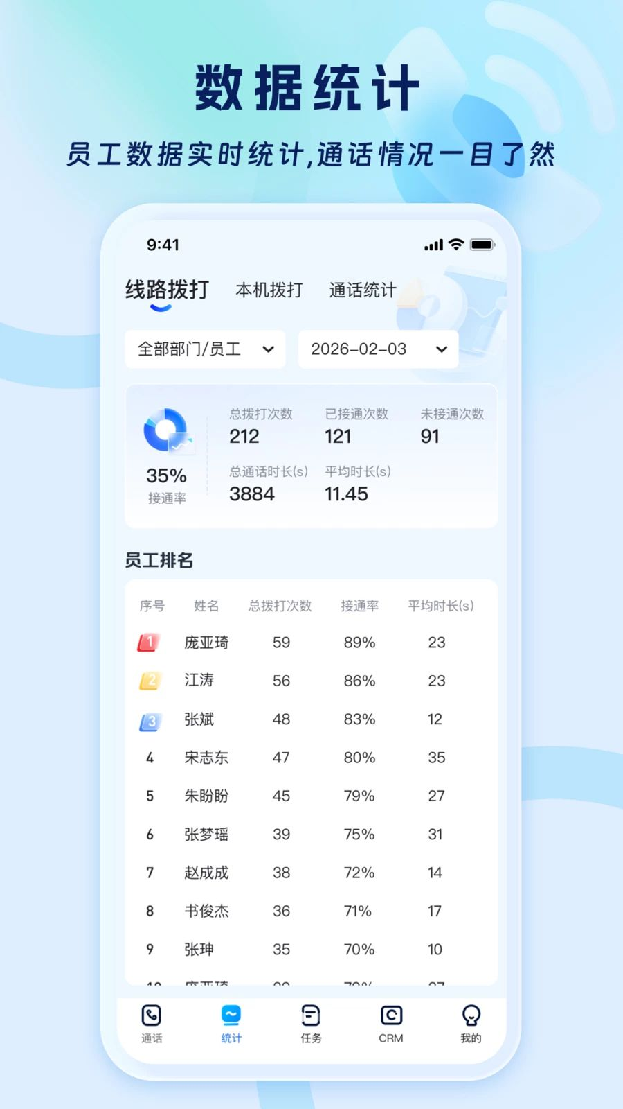 ���鱦16.06.67 ��ҵ��Ϣ��ѯ��ͼ3