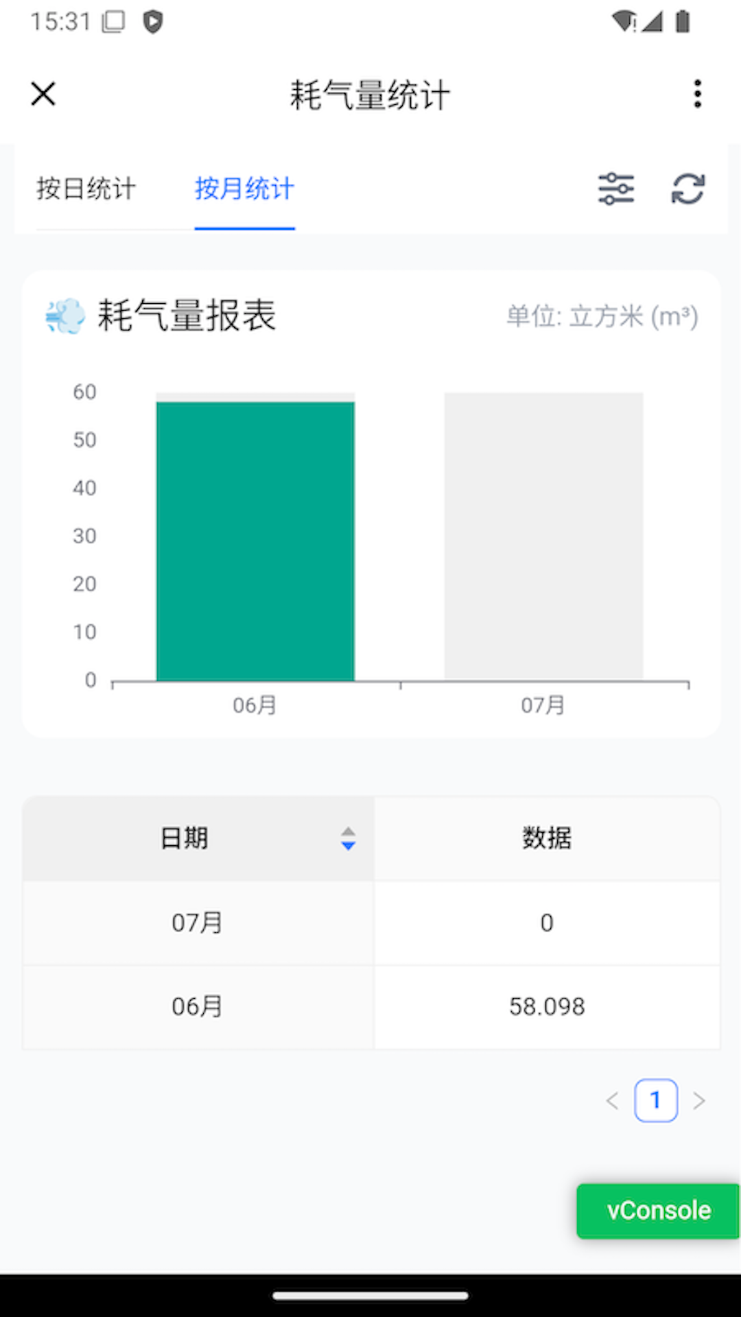 ��ů�Ʒ�1.8.2 ����ůͨ������ͼ3