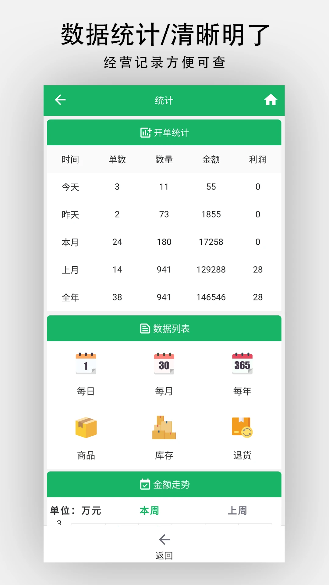 ������9.1.0 ��׿���ͼ2