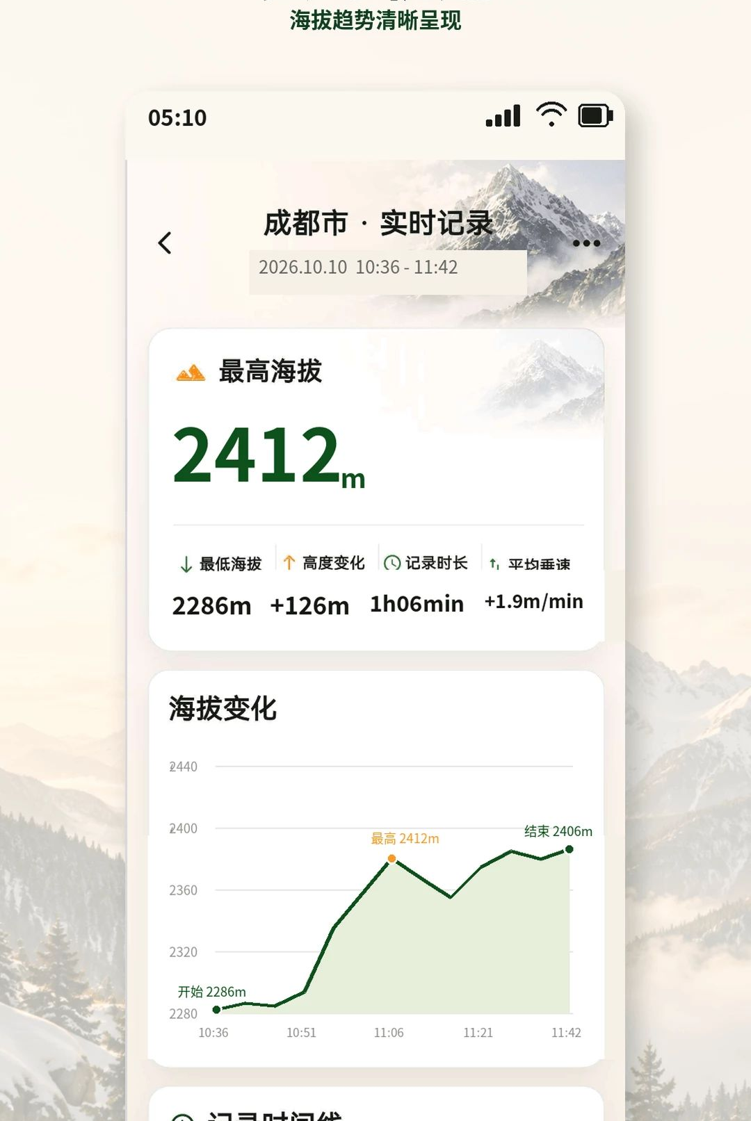 ����(altitudeʵʱ����)3.2.5.5 ʵʱ���β�����ͼ1
