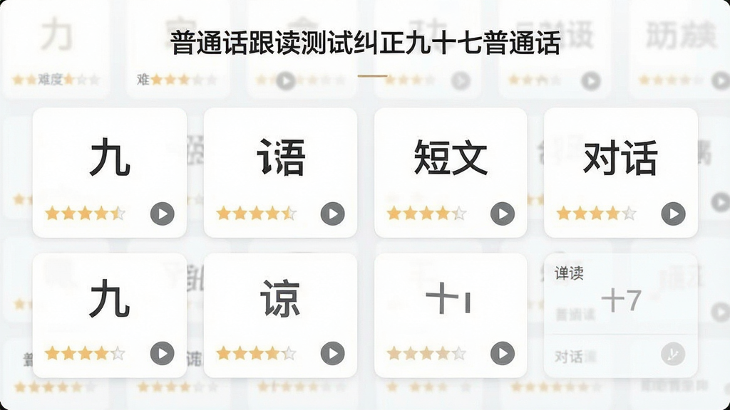 一张普通话跟读测试纠正九十七普通话软件素材库页面的展示图,主体为居中的素材分类卡片列表,布局上按单字、词语、短文、对话四栏排列,排版整齐,风格为清爽素雅教育类界面,细节包含“普通话跟读测试纠正九十七普通话”标题、难度星级与播放图标,画质高清、干净、无多余元素