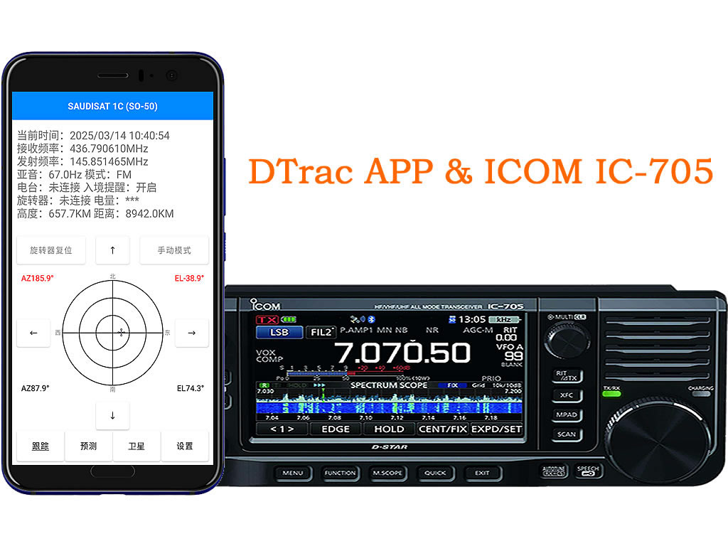DTrac ��׿�� ����׷�ٽ���