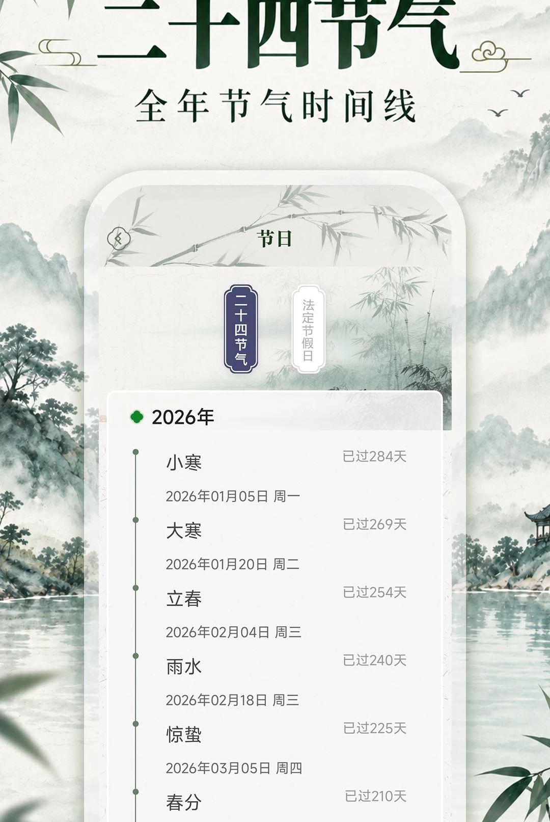��ʱͨ��������ͼ1