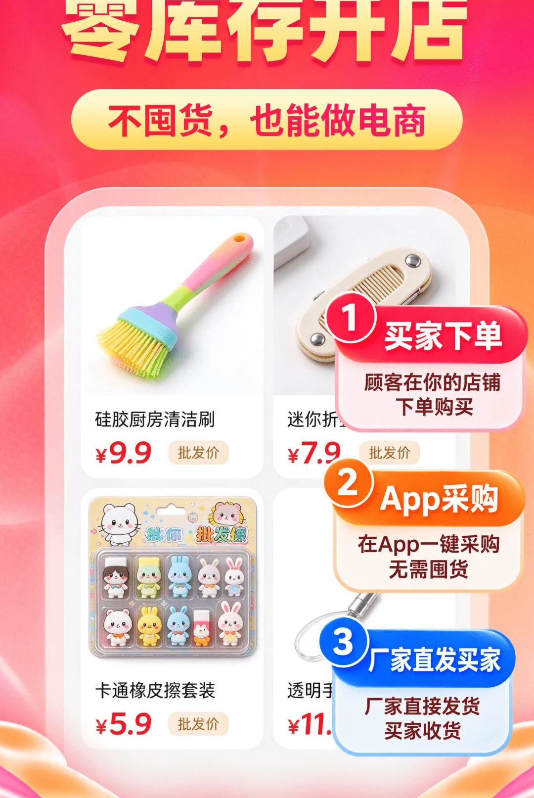 ����ƽ��С��Ʒ������ͼ2
