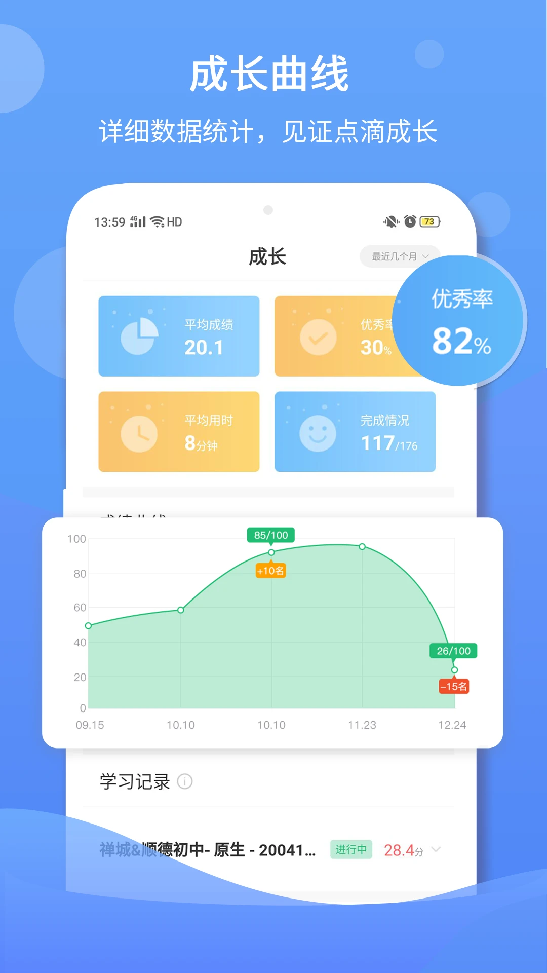 ������˵����(Chivox)��ͼ2