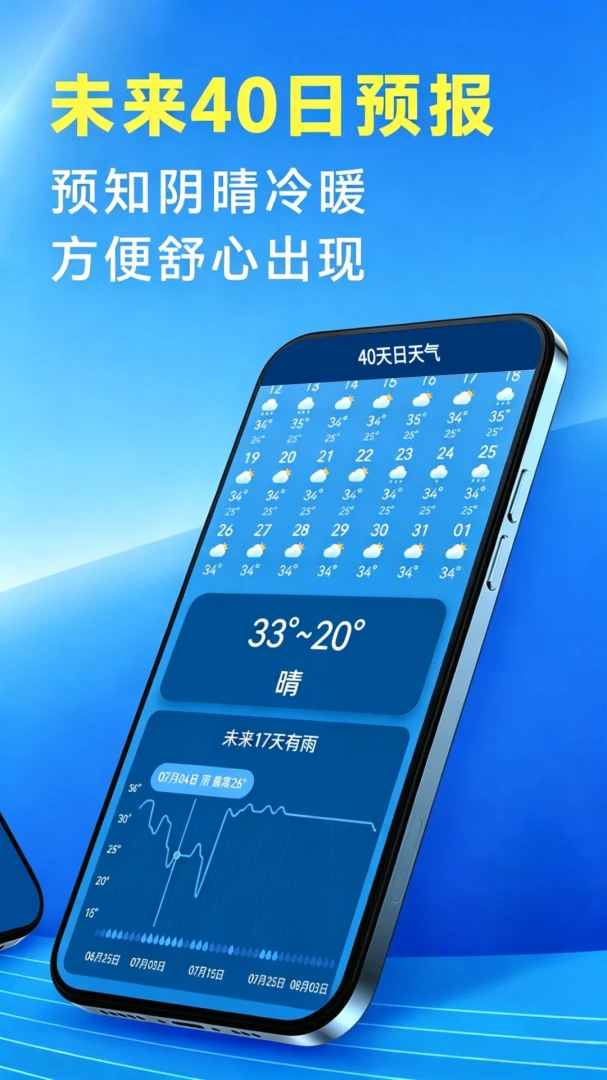5G��������Ԥ����ͼ0
