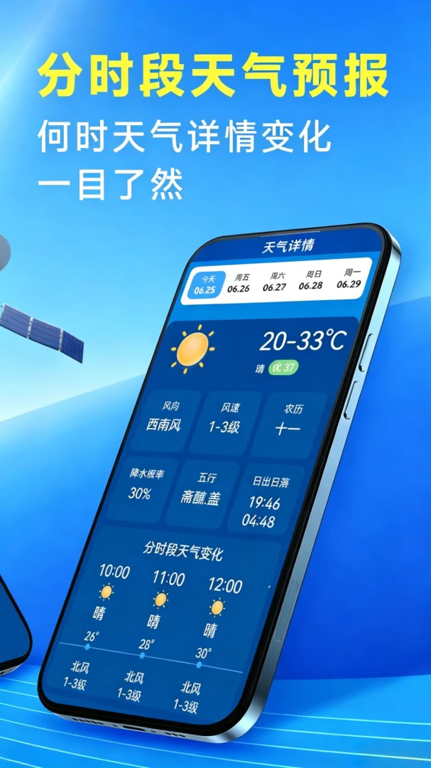 5G��������Ԥ����ͼ2