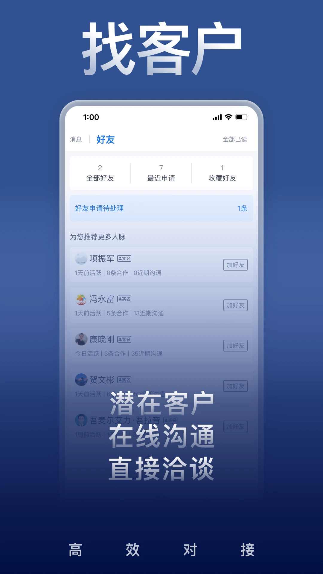 U��̸ֱ��ͼ4