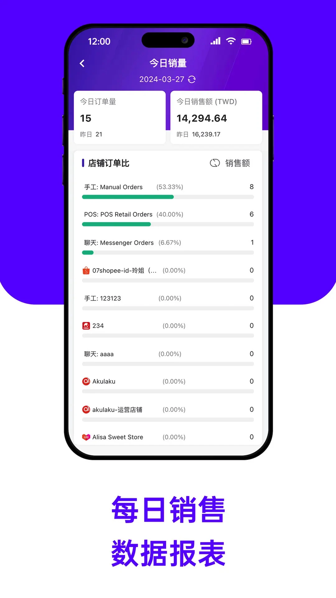BigSeller(BigSeller ERP)2.10.268 �羳���̹�����ͼ1