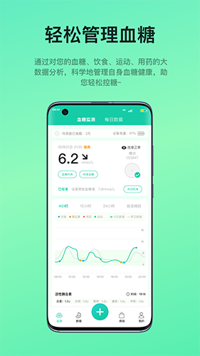 糖动血糖app安卓版界面截图