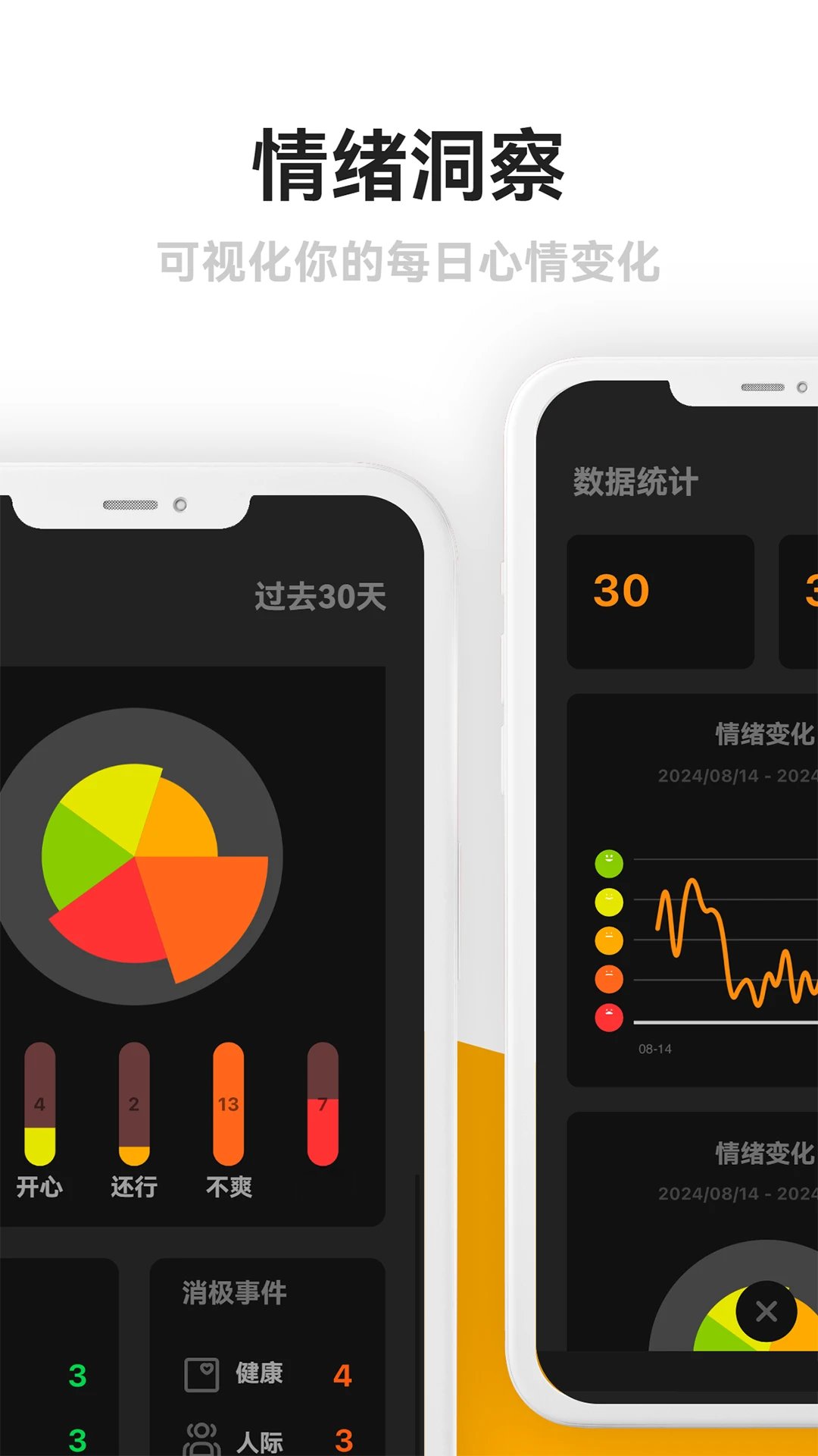 �����ռǱ�(com.vdev.mood)1.9.0 �����¼���߽�ͼ0