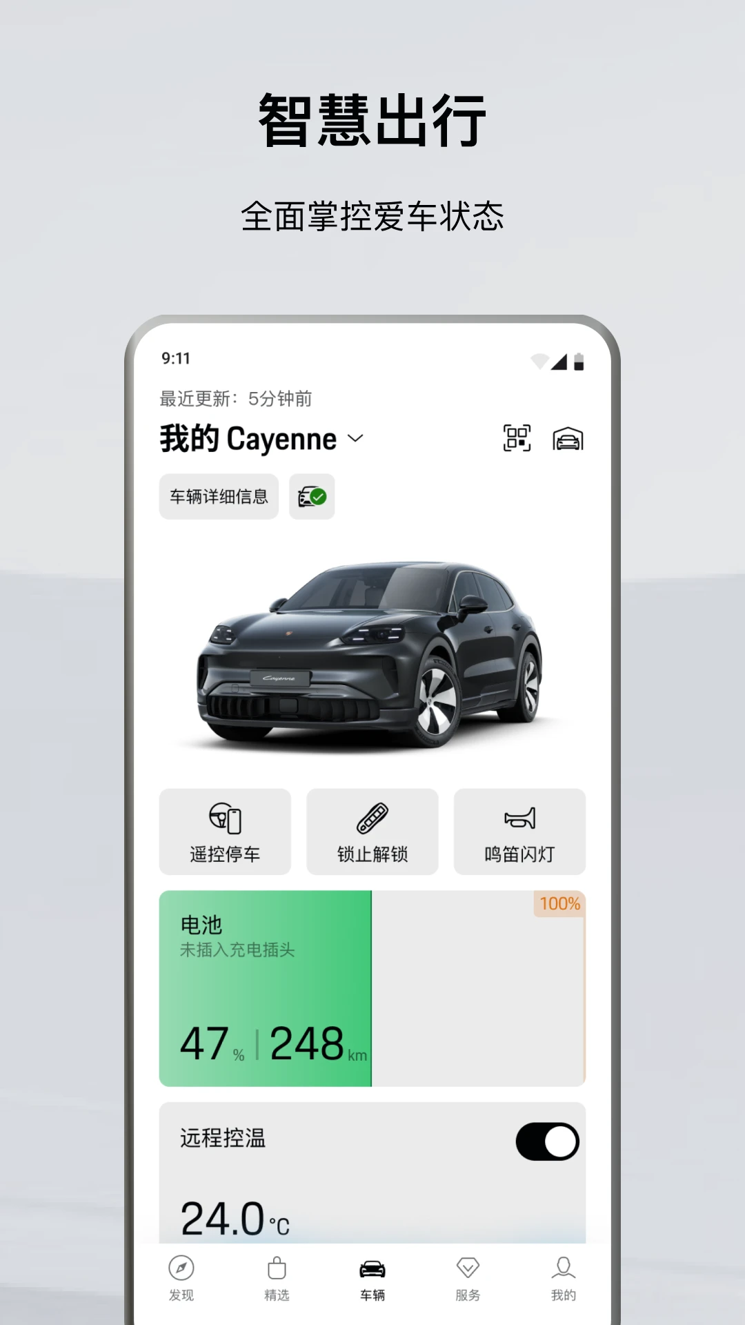 ��ʱ��(Porsche)��ͼ2