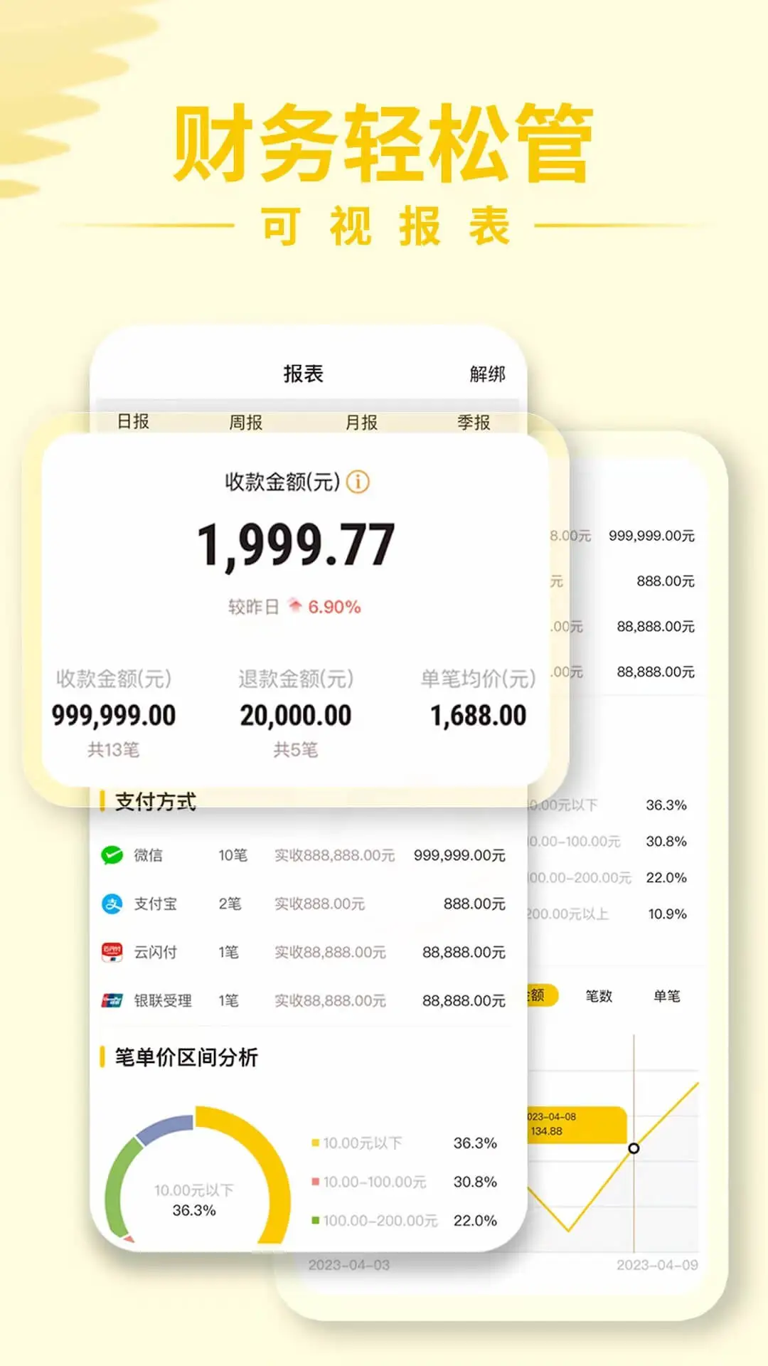 ��ͨ��Ǯ��3.0.8 �ƶ��տ����ֽ�ͼ1