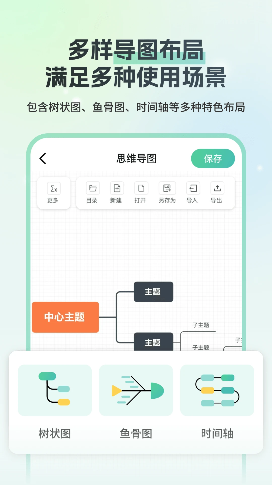 ˼ά��ͼMind����3.1.0 ˼ά��ͼ���߽�ͼ2