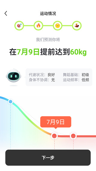 �Ⱥ��赸df-1.67.2.0 �赸����������ͼ0
