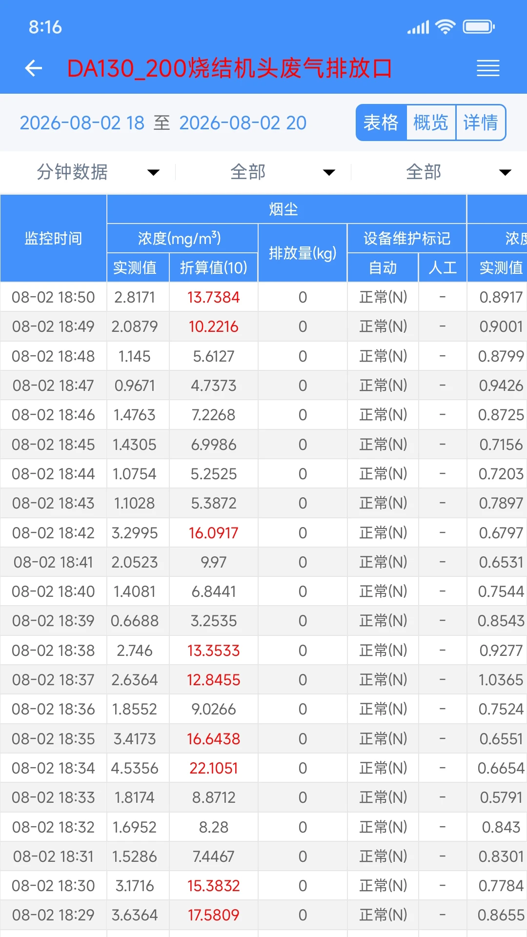 运维环保通截图0