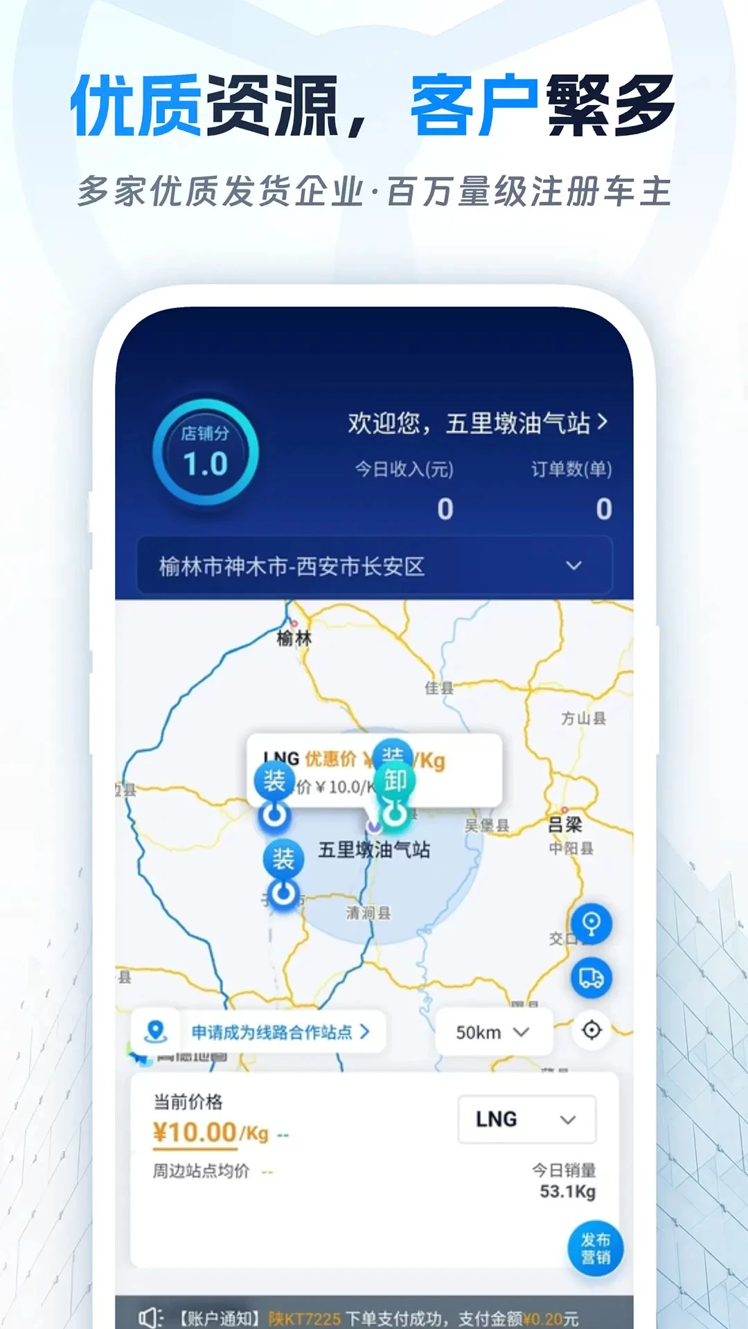 ��˾�����г�2.2.6 ����ɹ���ͼ1
