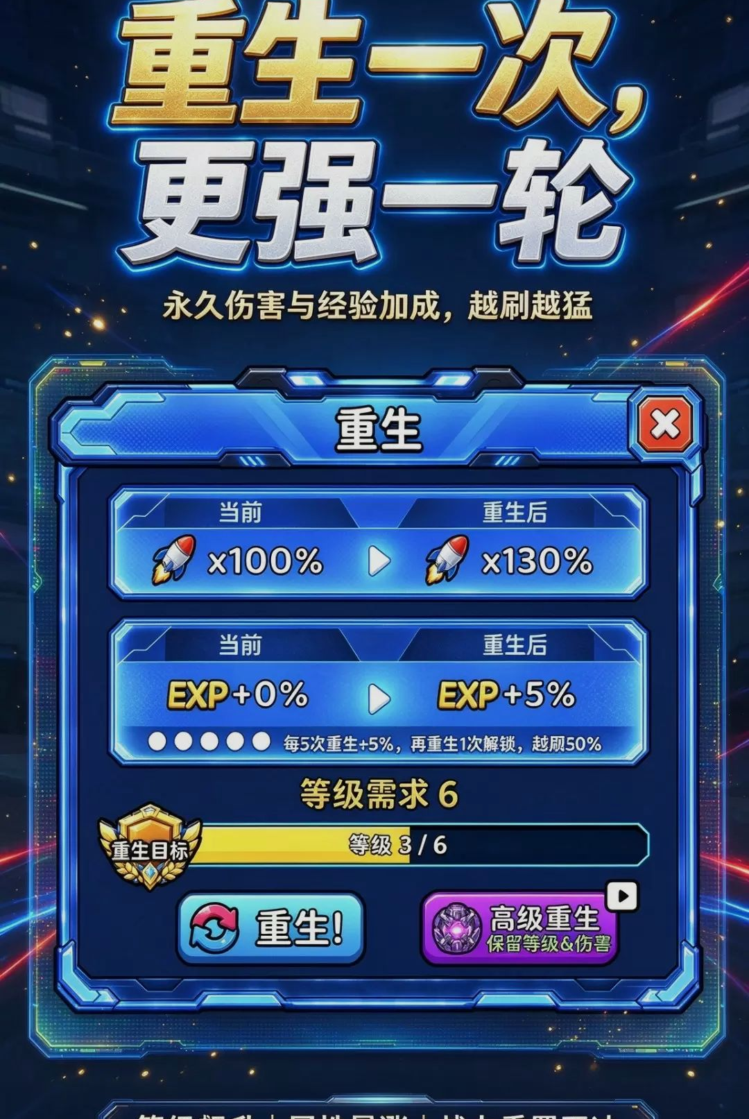 ��������ģ������ͼ2