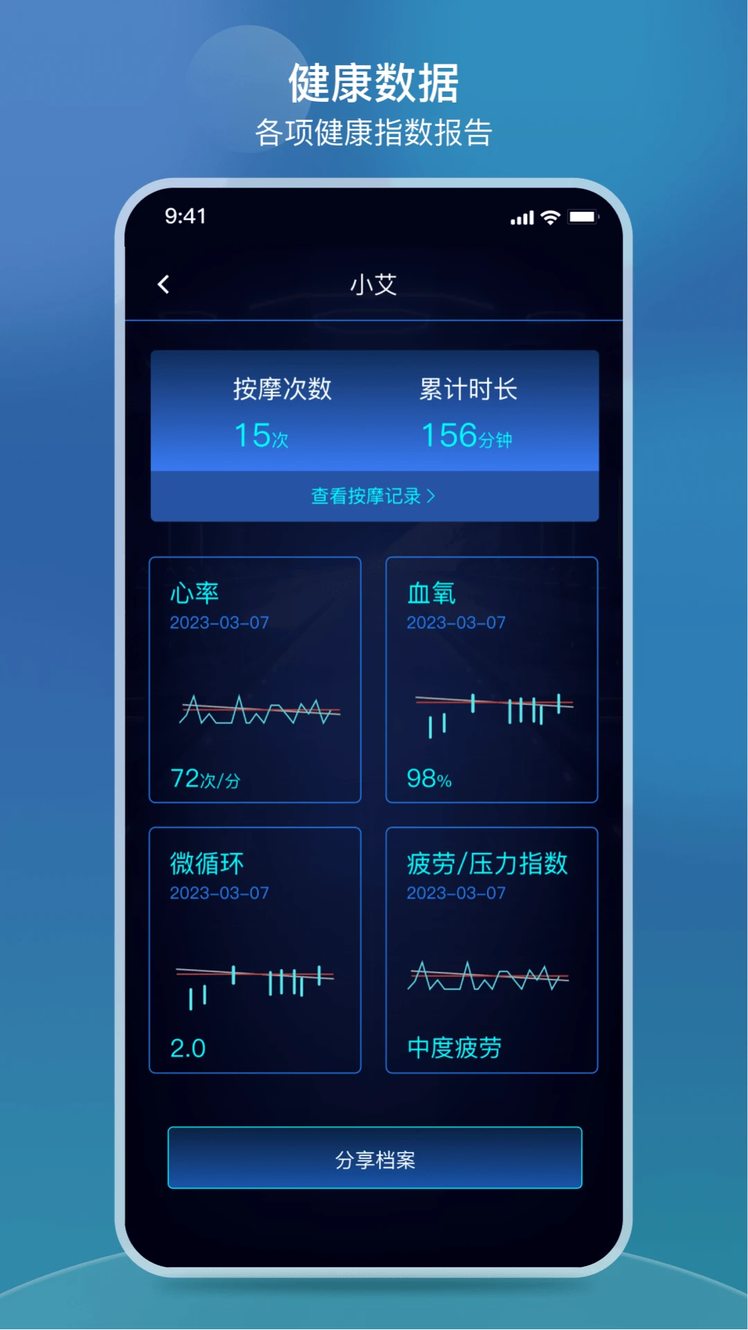 iRest�ƽ�ͼ2