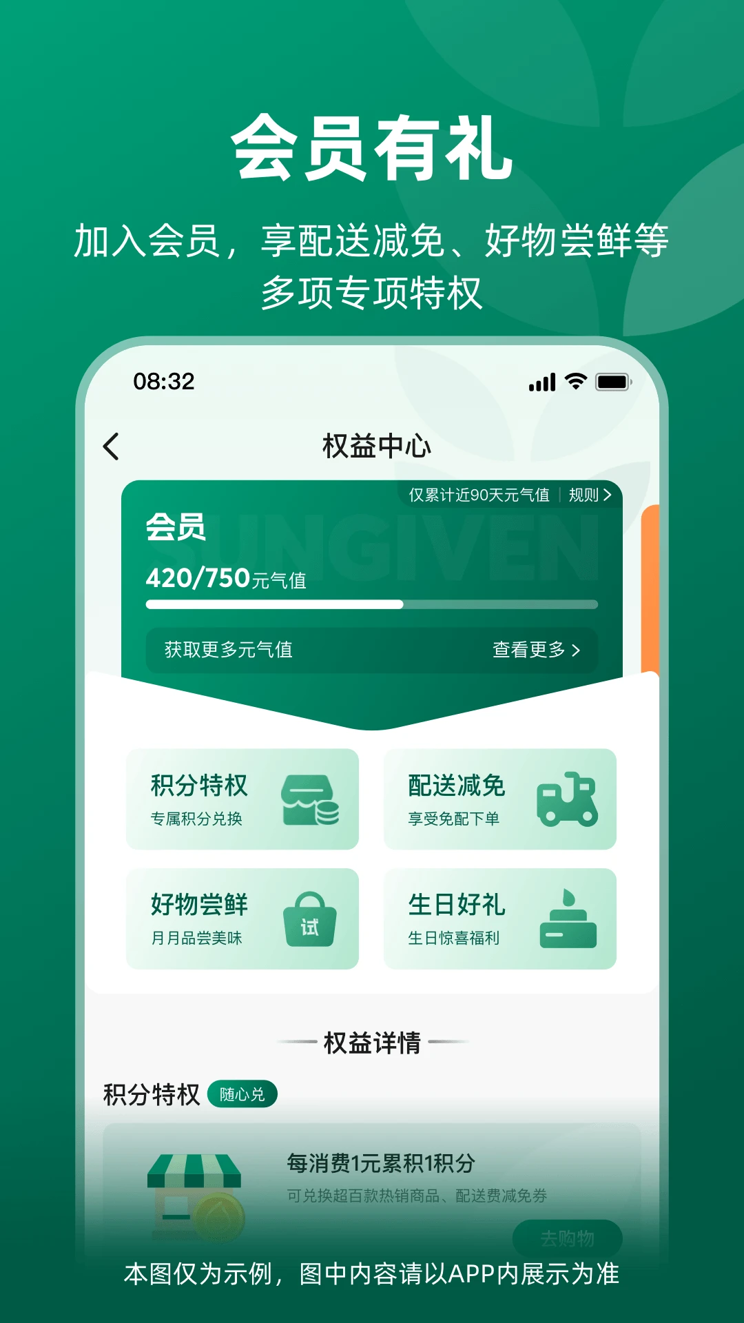 Ԫ��ʳƷ��ͼ4