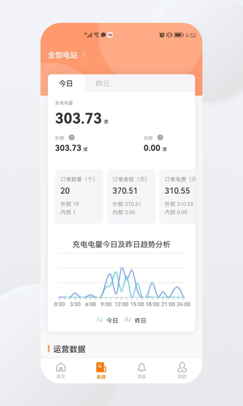 ���ǳ���̼Ұ� ��׿�� �豸��������