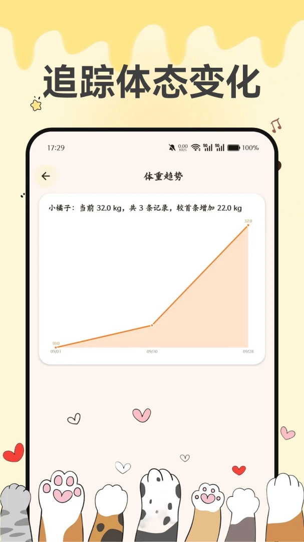 �ȳ轡������ͼ3