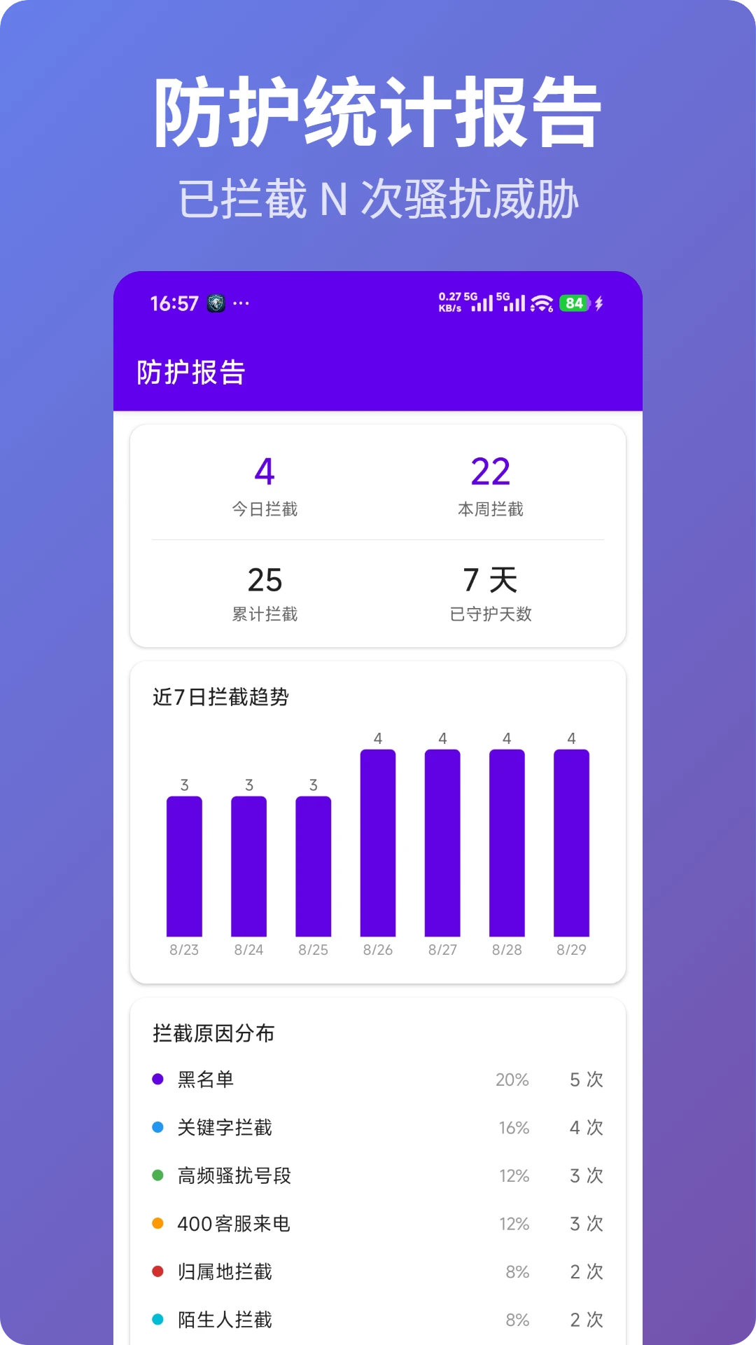 ��ӥ����ɧ�ŵ绰1.1.5�������ذ�2026��ɧ�Ź��߽�ͼ2