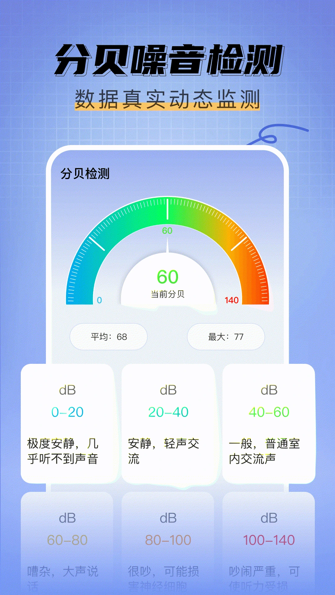 格尺测量仪截图0