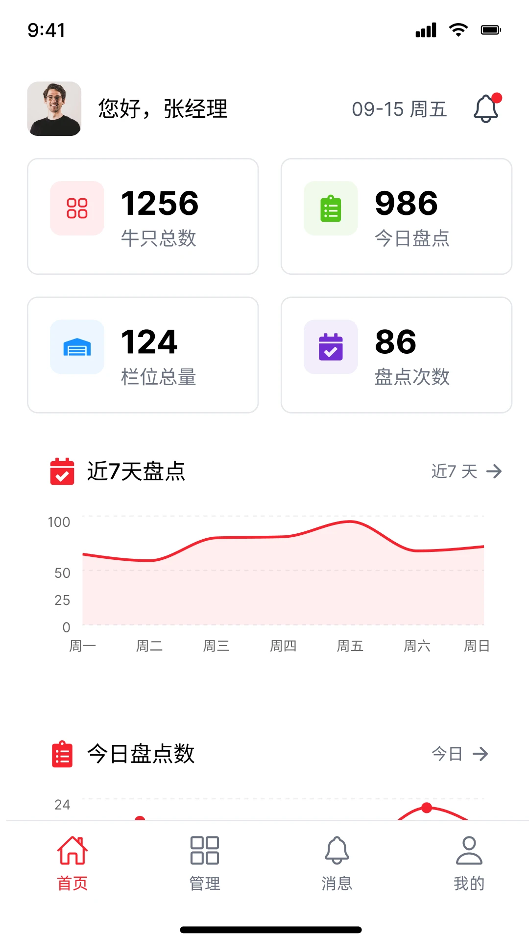 ��������ͼ1