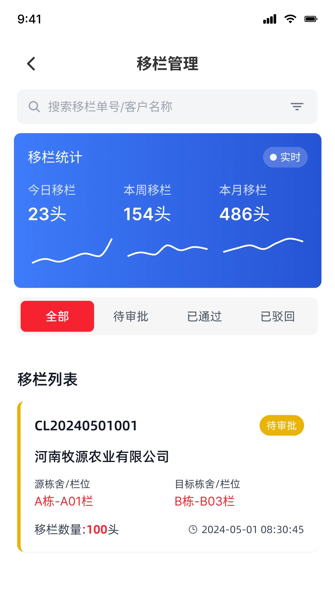 ��������ͼ2