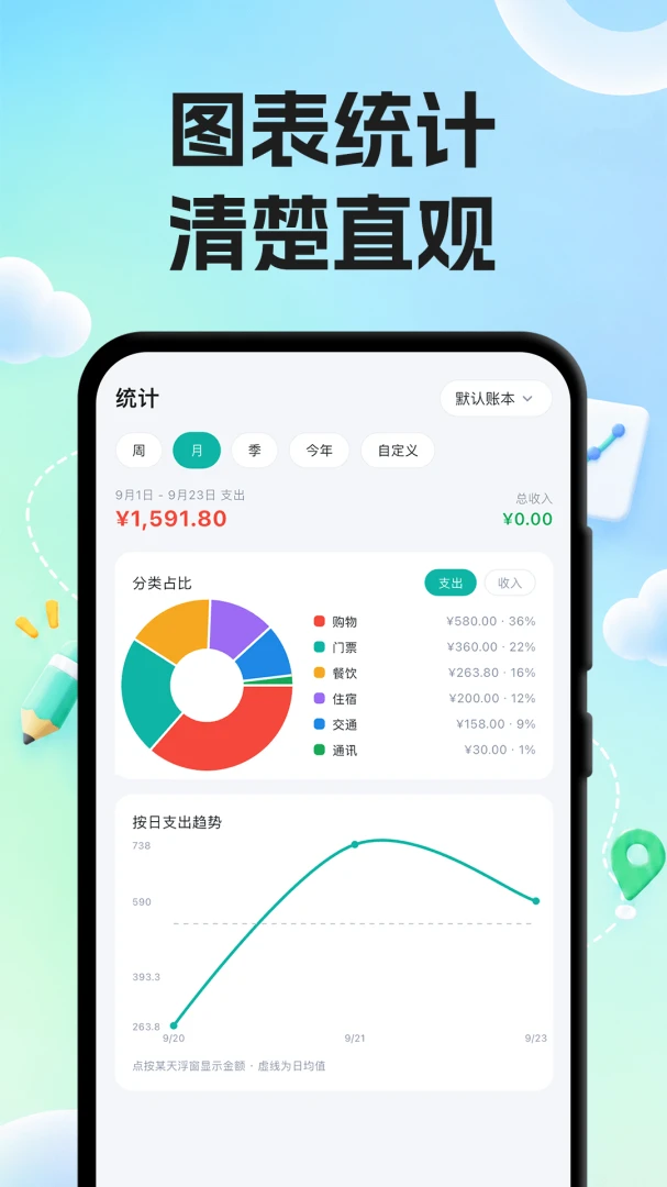 ÿ�ռ��˲�1.1.0��ͥ��ˮ����2026���ͼ2