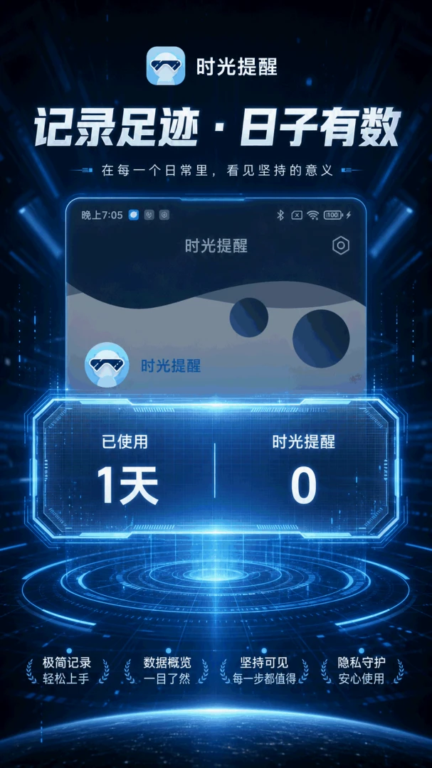 ʱ�����ѽ�ͼ3