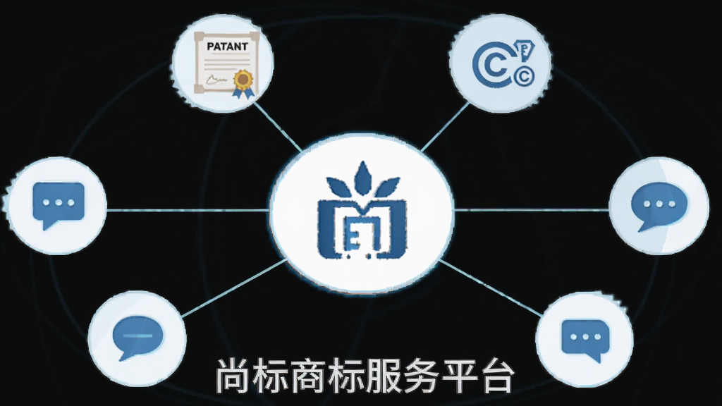 主体为一个圆形服务矩阵图,布局为中心商标图标向外辐射多个服务图标,排版上中心下方标注“尚标商标服务平台”,风格为现代扁平化图标设计,细节包括专利证书图标、版权符号图标、咨询气泡图标、浅蓝配色、细线连接,画质高清干净无多余元素