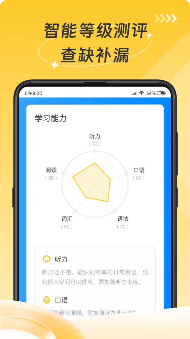 С˵1.4.0 ����Ķ���ͼ3