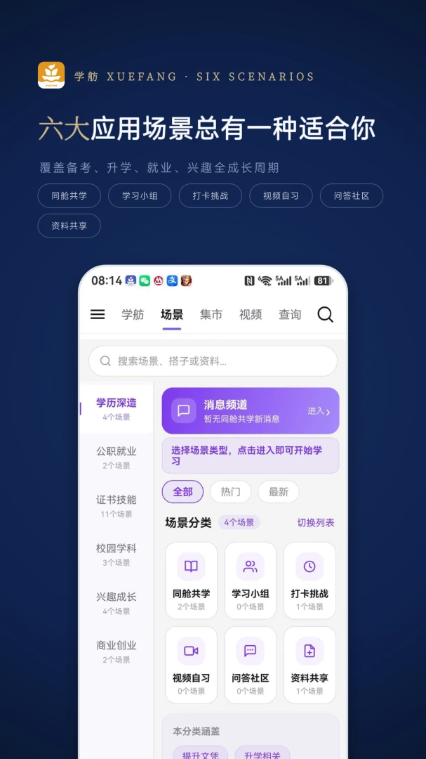 ѧ��2.2.0 ����ѧϰ���ֽ�ͼ1