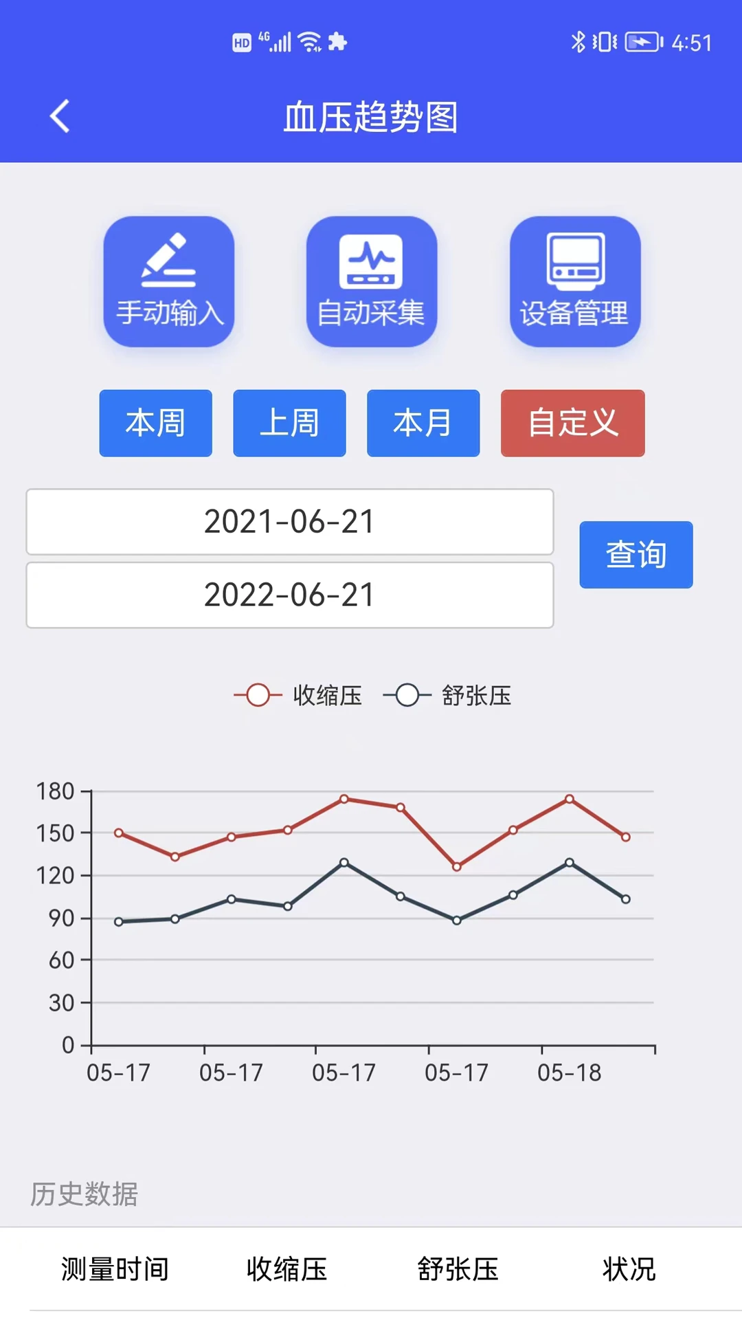 银秋长者端截图3