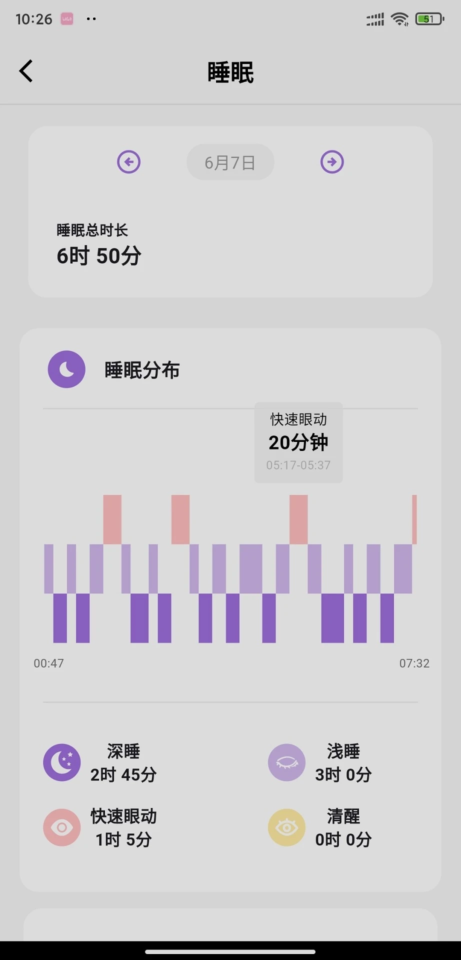 ����PRO2.9.93 ����ָ��������ͼ1