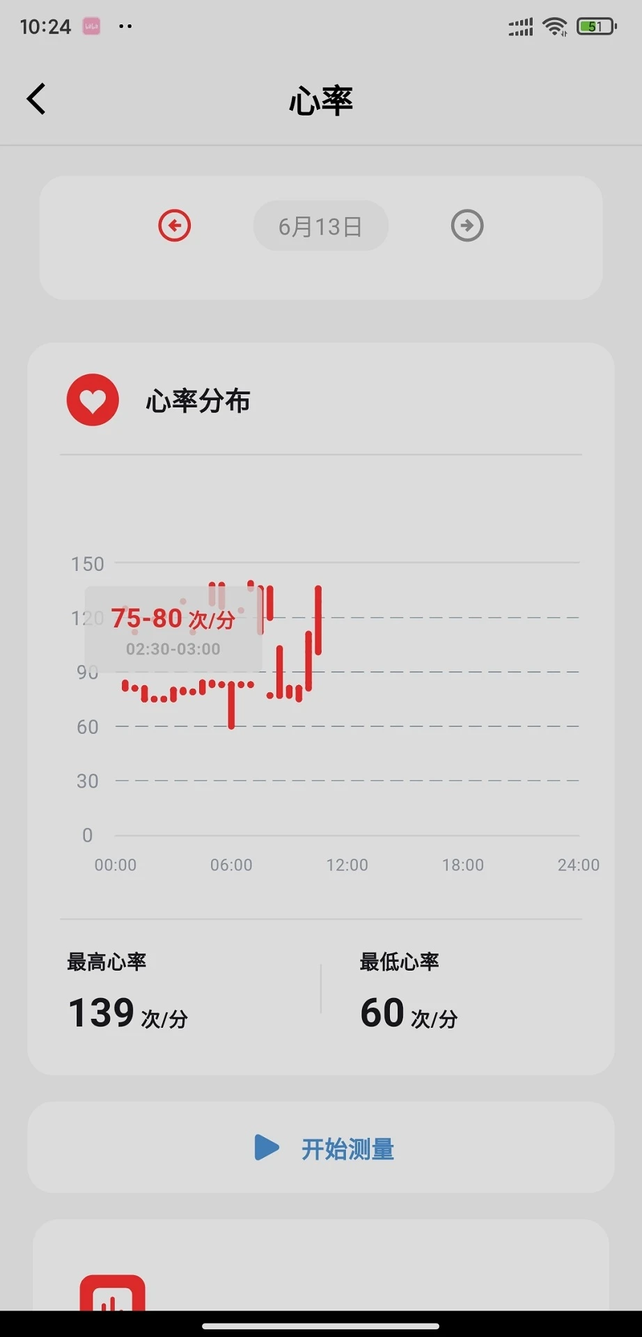 ����PRO2.9.93 ����ָ��������ͼ3