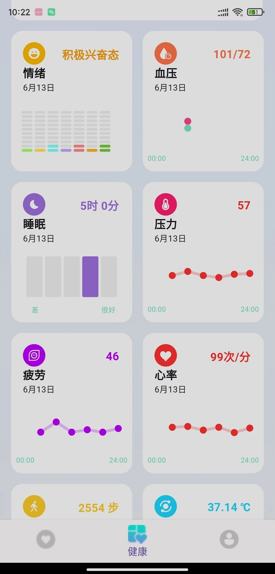 ����PRO2.9.93 ����ָ��������ͼ4