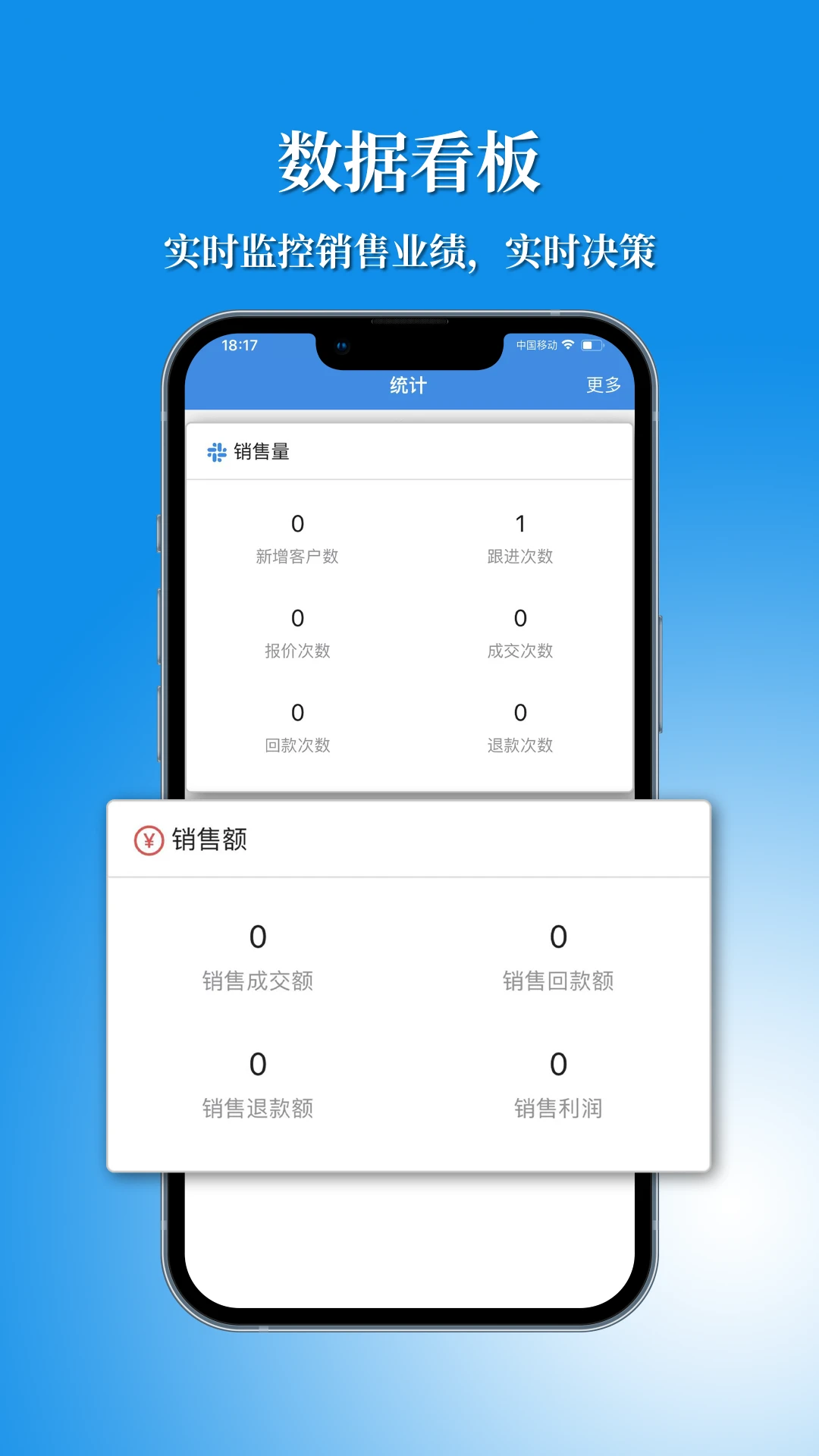 Ѷ��CRM��ͼ0